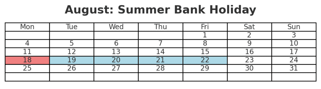 August Bank holidays