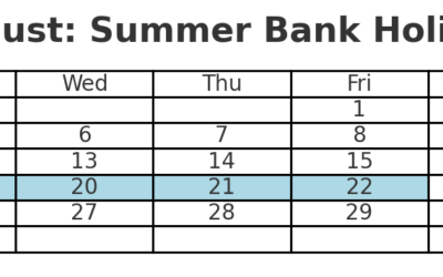 Maximize Your Annual Leave in 2025: Turn 28 Days Into 61 Days Off With This Smart Guide