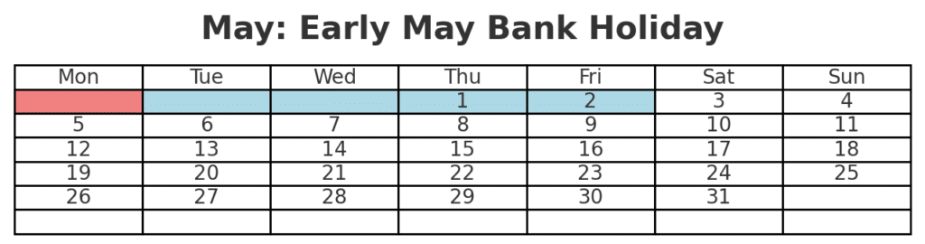 May Bank Holiday