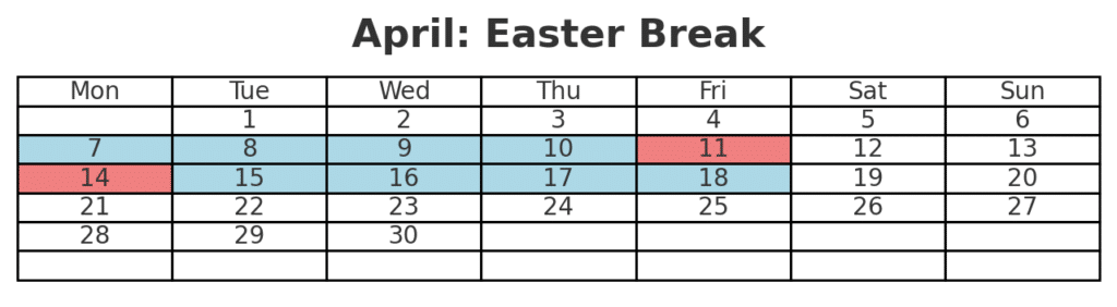 Easter Bank Holidays